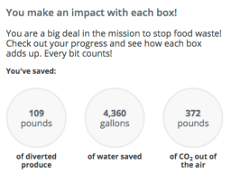 Screen shot 2018-12-29 at 6.19.51 PM